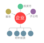 出纳2500-3500--济南鑫中标广告传媒有限公司